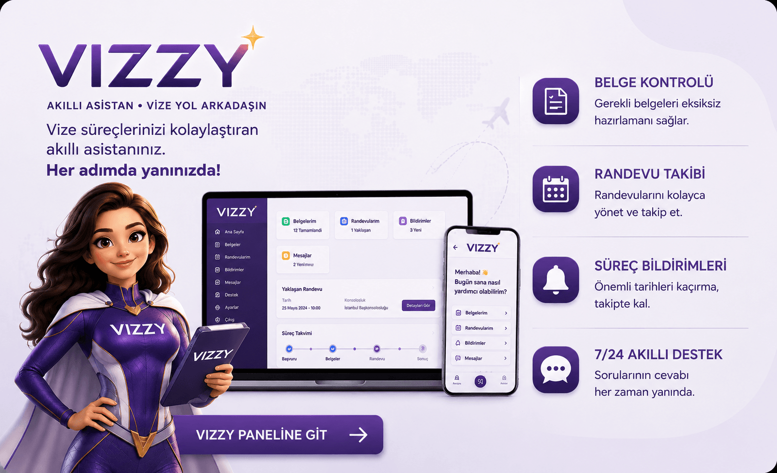 Vizzy Panel